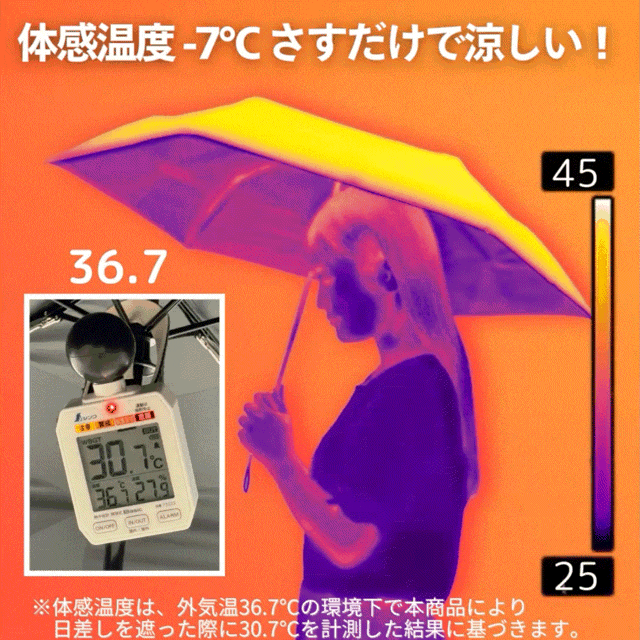 【体感-7℃の強遮熱】パッと3秒で美しくスマートに収納 晴雨兼用 折りたたみ傘